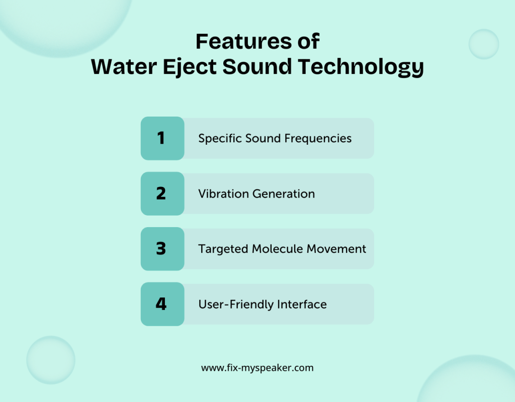 Features of Water Eject Sound Technology