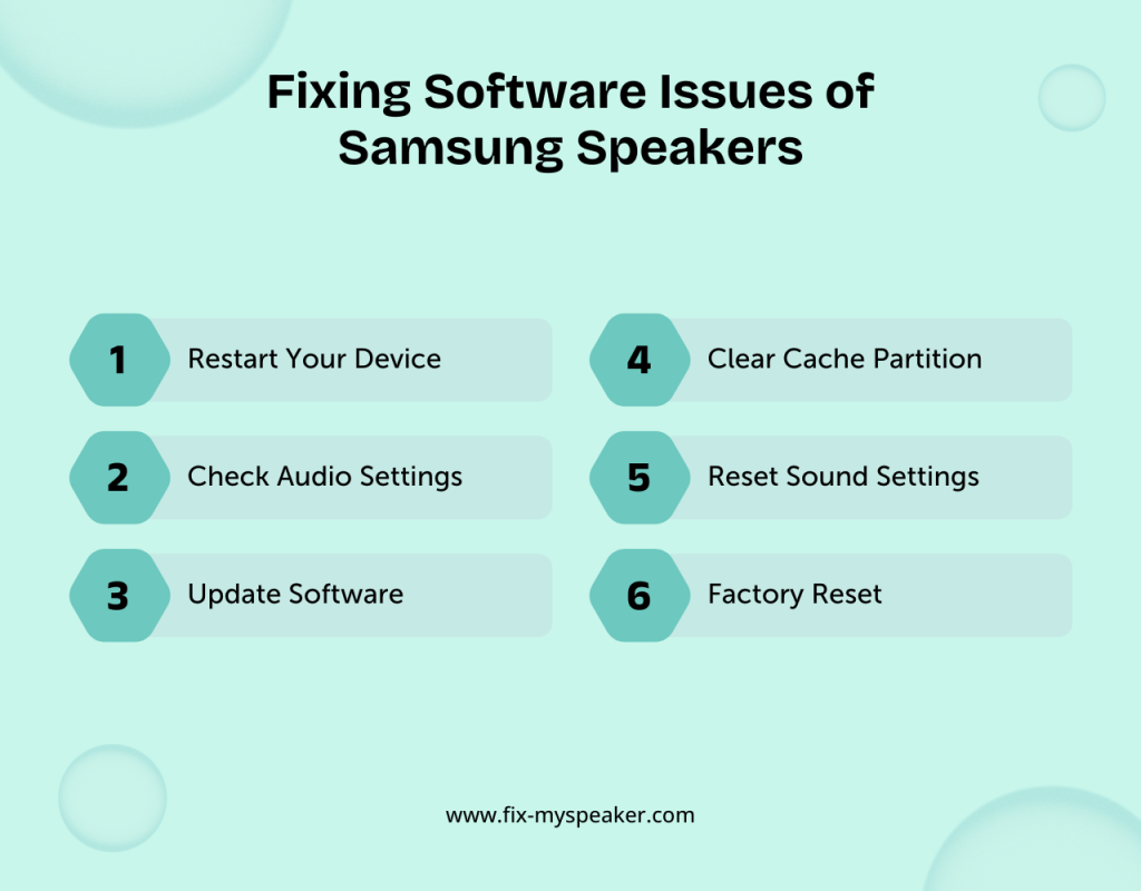 Fixing Software Issues of Samsung Speakers