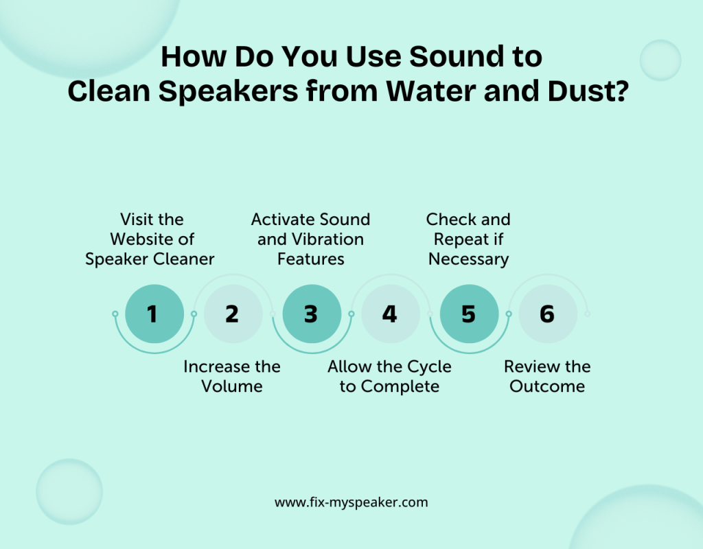 How Do You Use Sound to Clean Speakers from Water and Dust