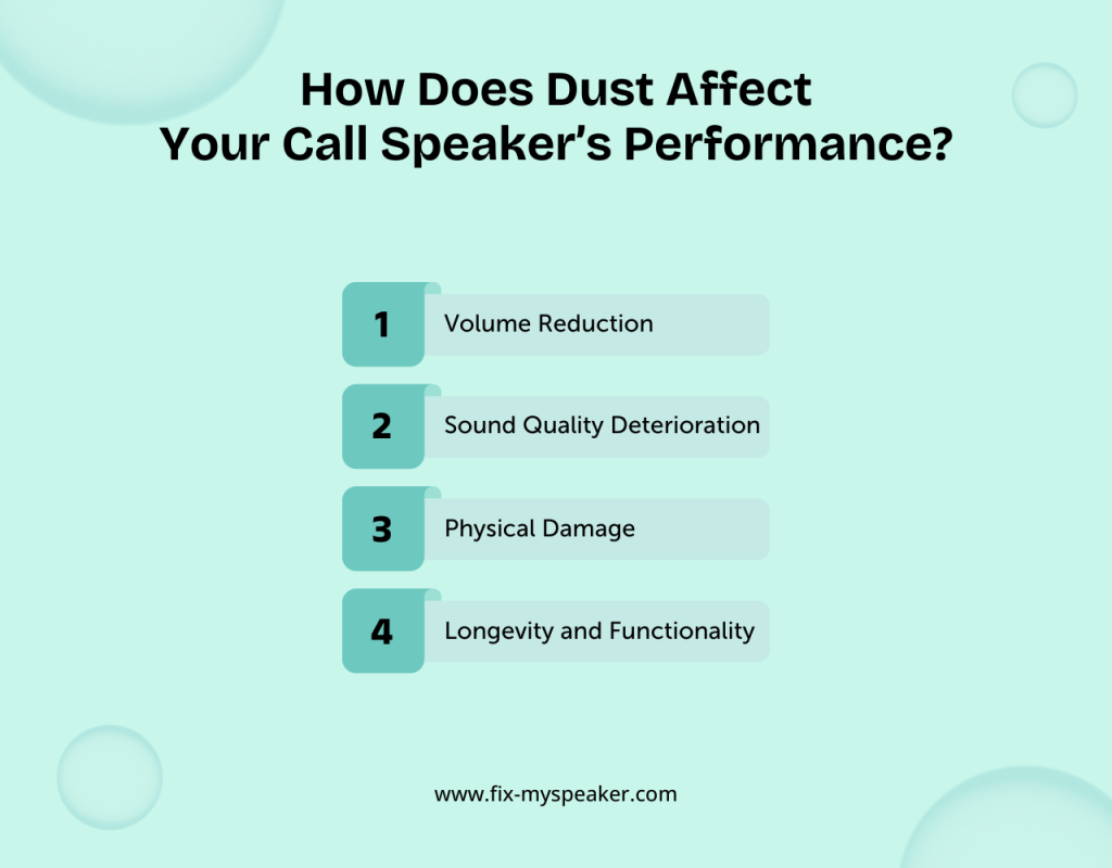 How Does Dust Affect Your Call Speaker’s Performance