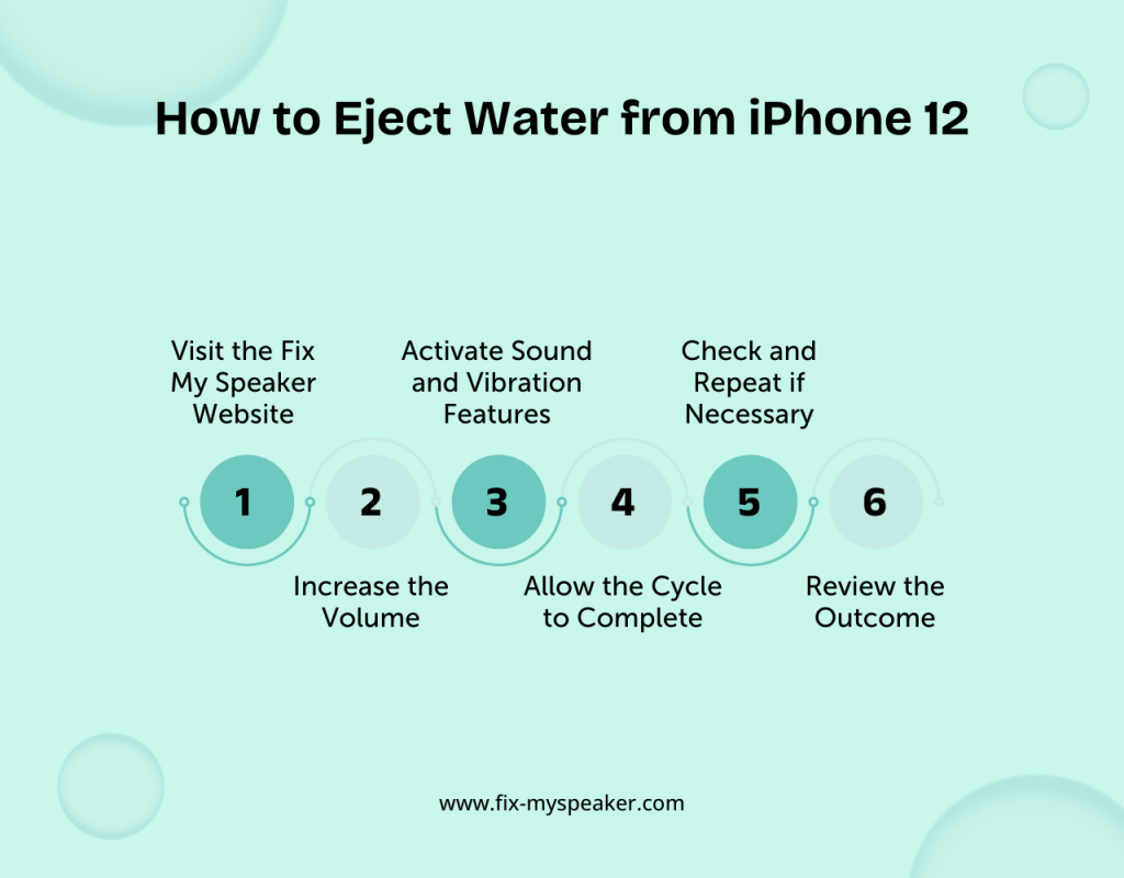 How to Eject Water from iPhone 12