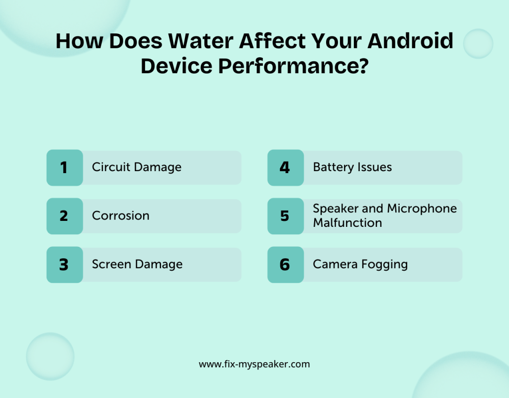 How Does Water Affect Your Android Device Performance