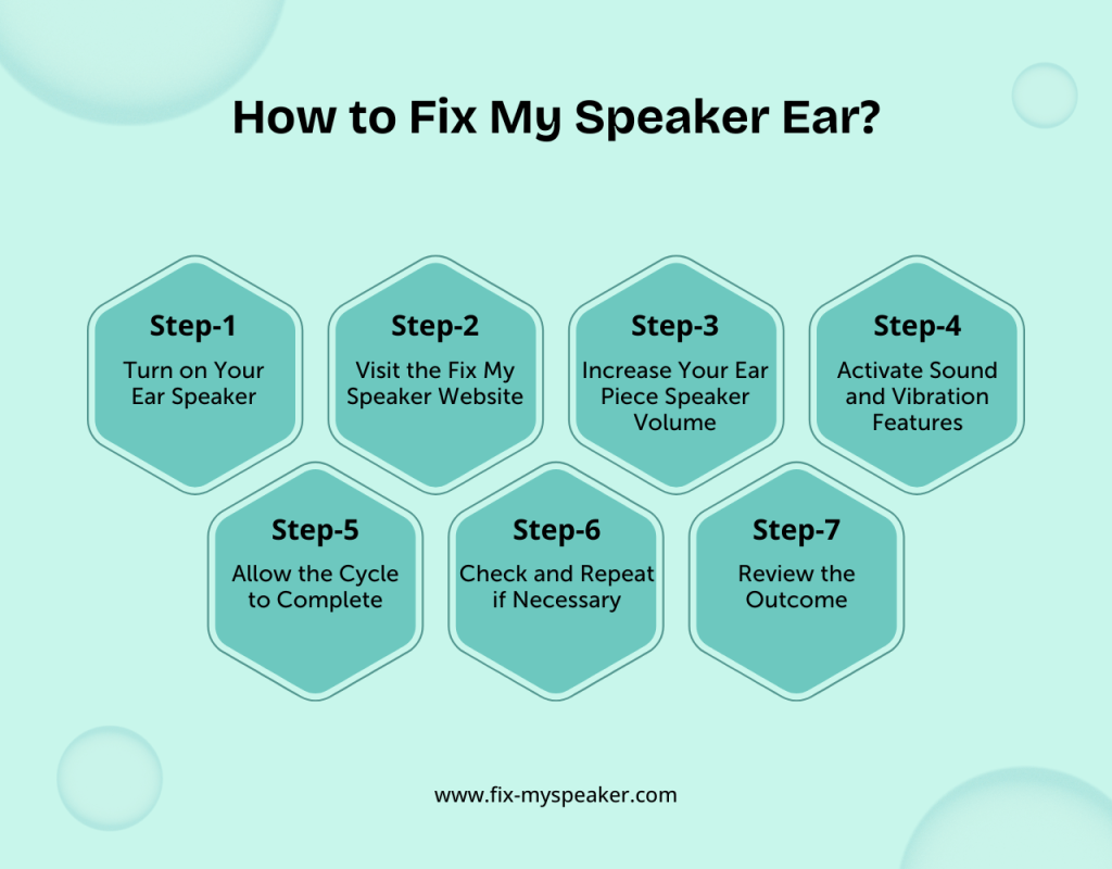 How to Fix My Speaker Ear
