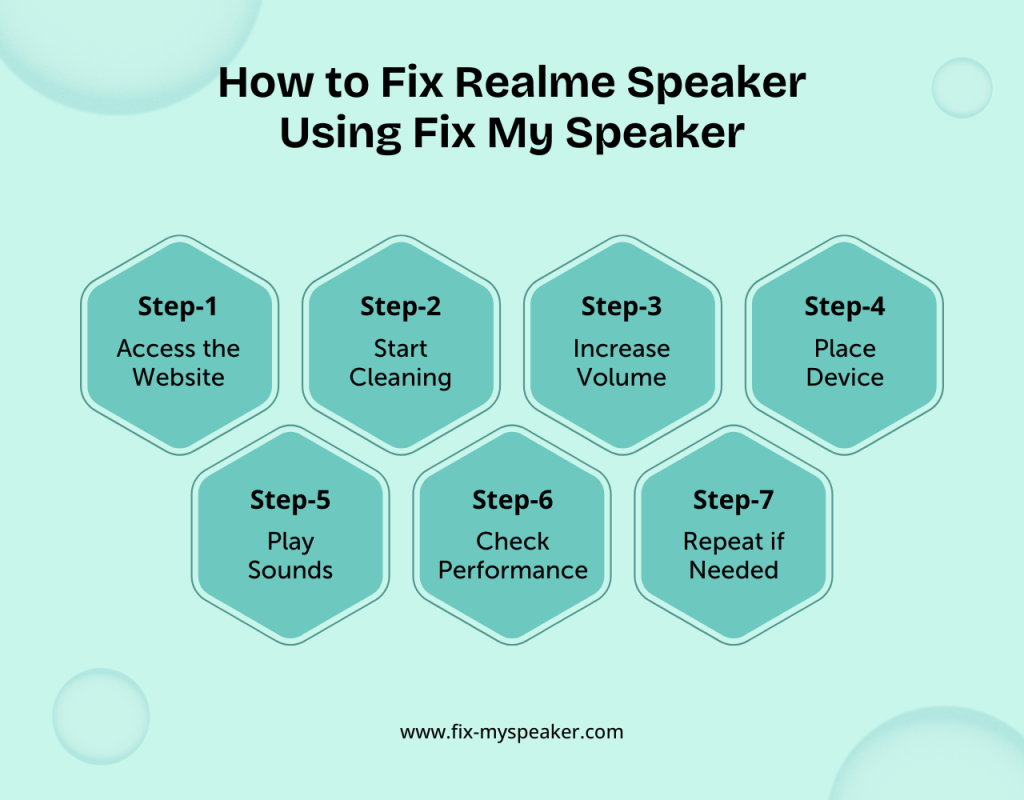 How to Fix Realme Speaker Using Fix My Speaker