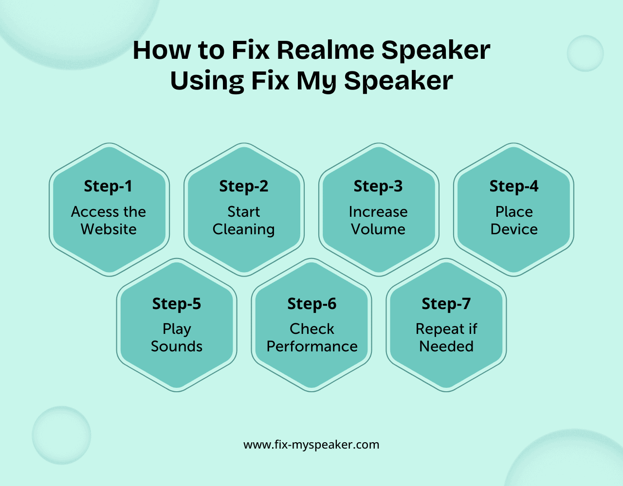 Fix My Realme Speaker: Expert Fixes for Common Sound Issues