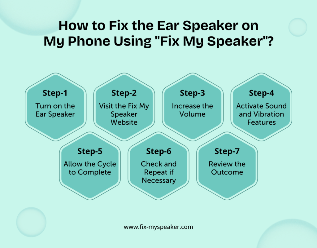 How to Fix the Ear Speaker on My Phone Using "Fix My Speake