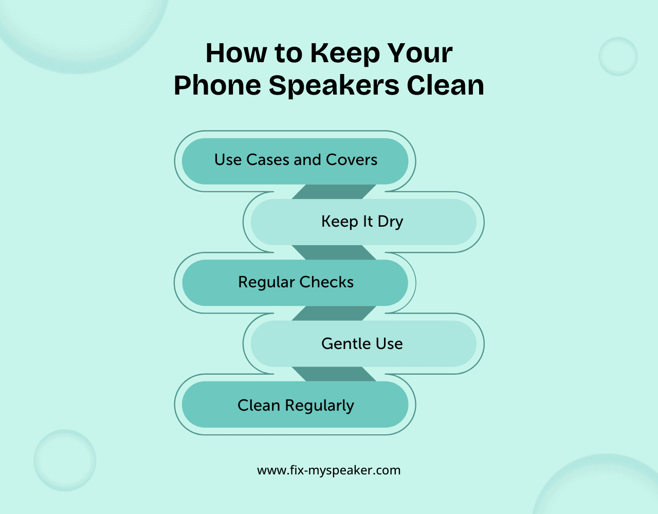 Phone Speaker Cleaner | Best Tool to Clean Your Phone Speaker