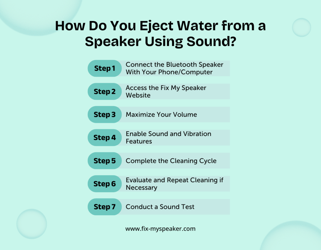 How to Use Fix My Speaker to Eject Bluetooth Speaker Dust