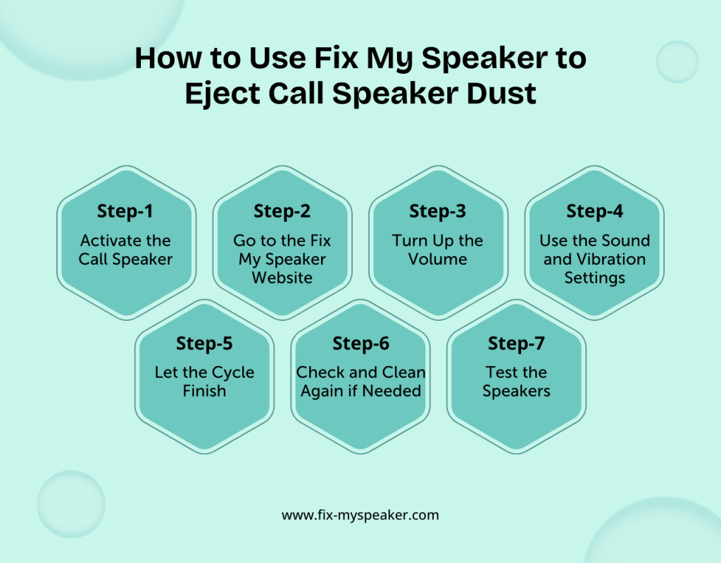 How to Use Fix My Speaker to Eject Call Speaker Dust