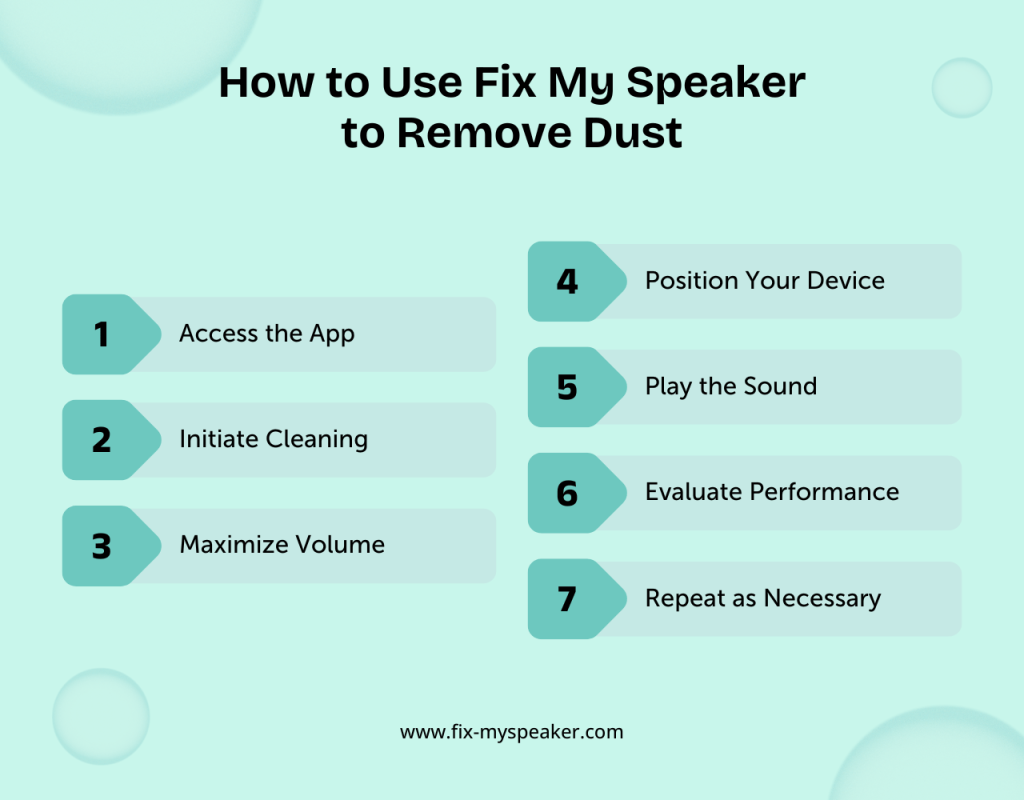 How to Use Fix My Speaker to Remove Dust