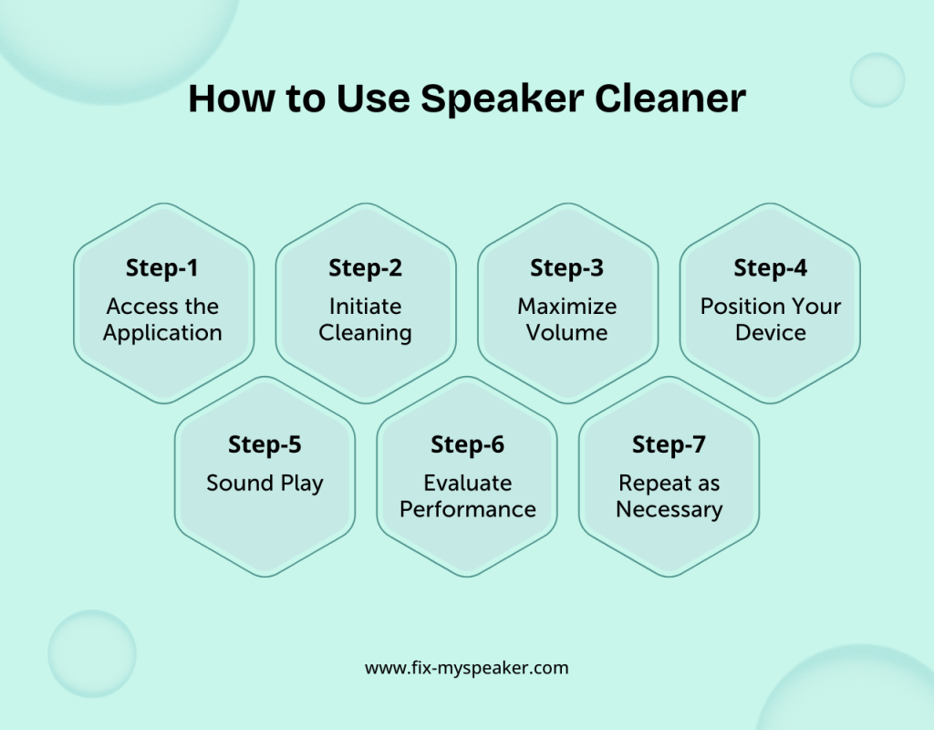 How to Use Speaker Cleaner