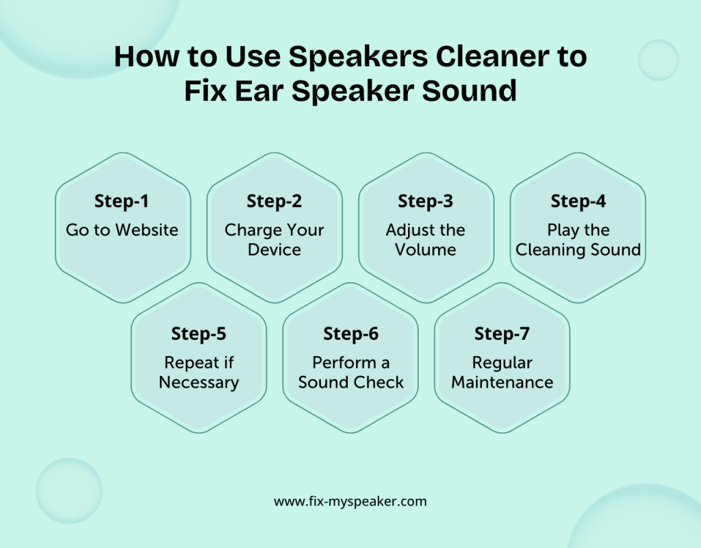 How to Use Speakers Cleaner to Fix Ear Speaker Sound