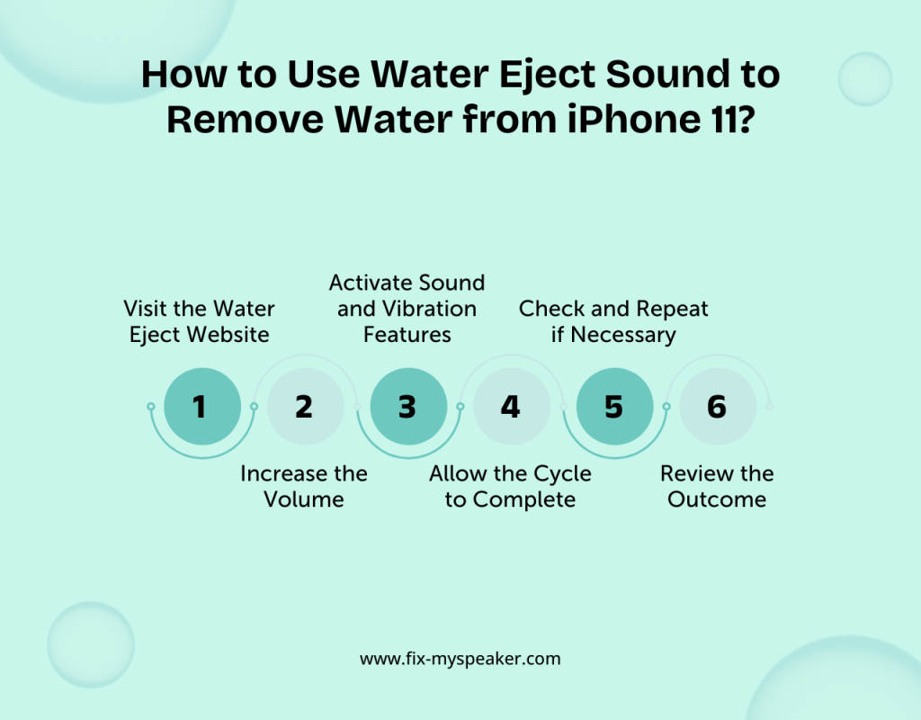 How to Use Water Eject Sound to Remove Water from iPhone 11