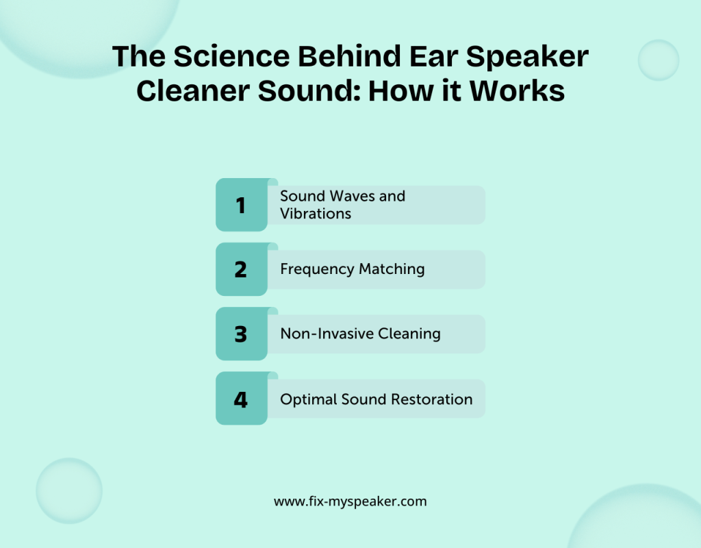 The Science Behind Ear Speaker Cleaner Sound